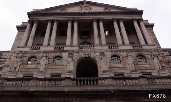 配资平台最新消息一览表 英国央行即将第四次降息！背后暗藏三大信号，全球市场恐迎巨震