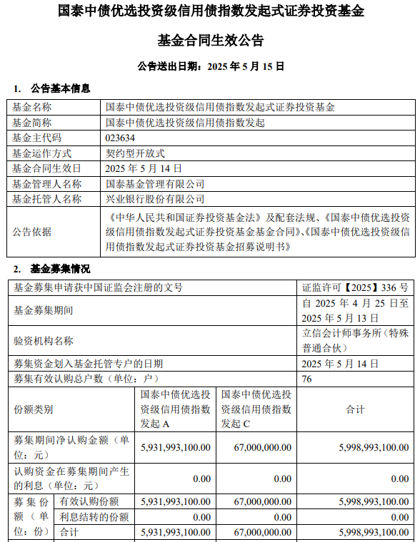 全国十大正规配资 国泰中债优选投资级信用债指数发起成立 规模60亿元