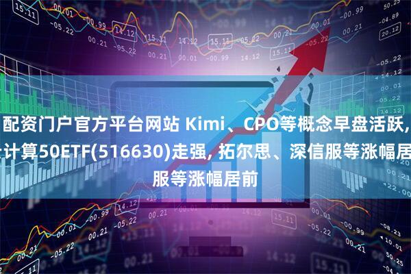 配资门户官方平台网站 Kimi、CPO等概念早盘活跃, 云计算50ETF(516630)走强, 拓尔思、深信服等涨幅居前